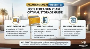 AllHeets Dubai: IQOS TEREA Sun Pearl Storage Guide